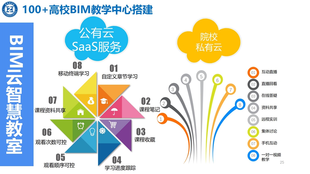 慧筑研究院简介2020-6-11的副本_25.jpg