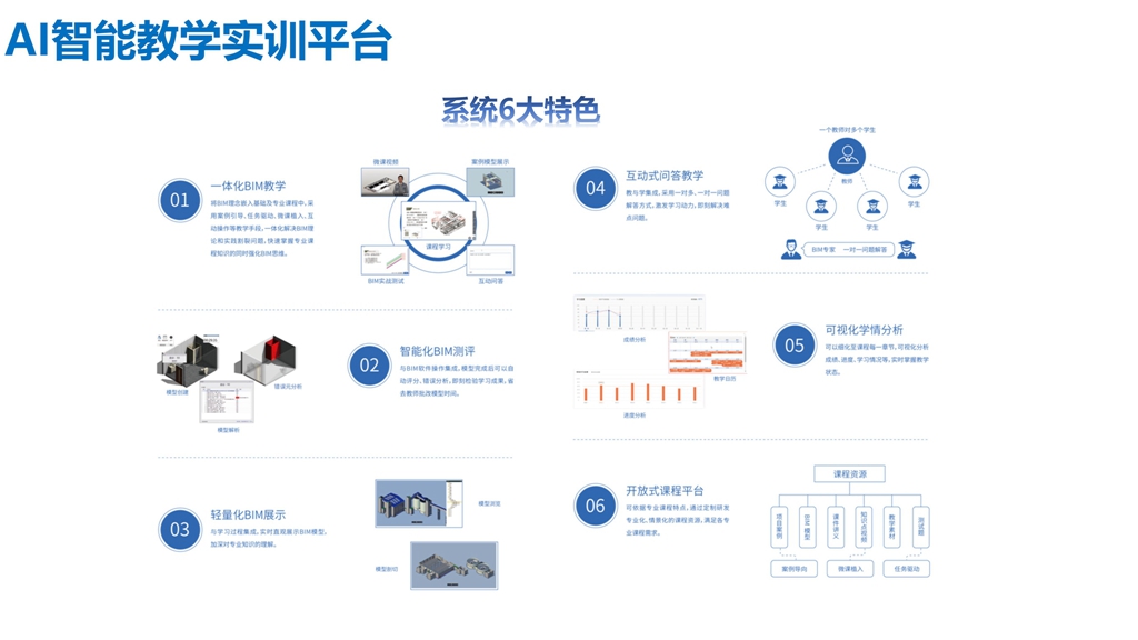 南京谷雨1+X BIM落地实施方案的副本_39.jpg