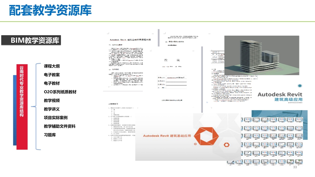 南京谷雨1+X BIM落地实施方案的副本_33.jpg